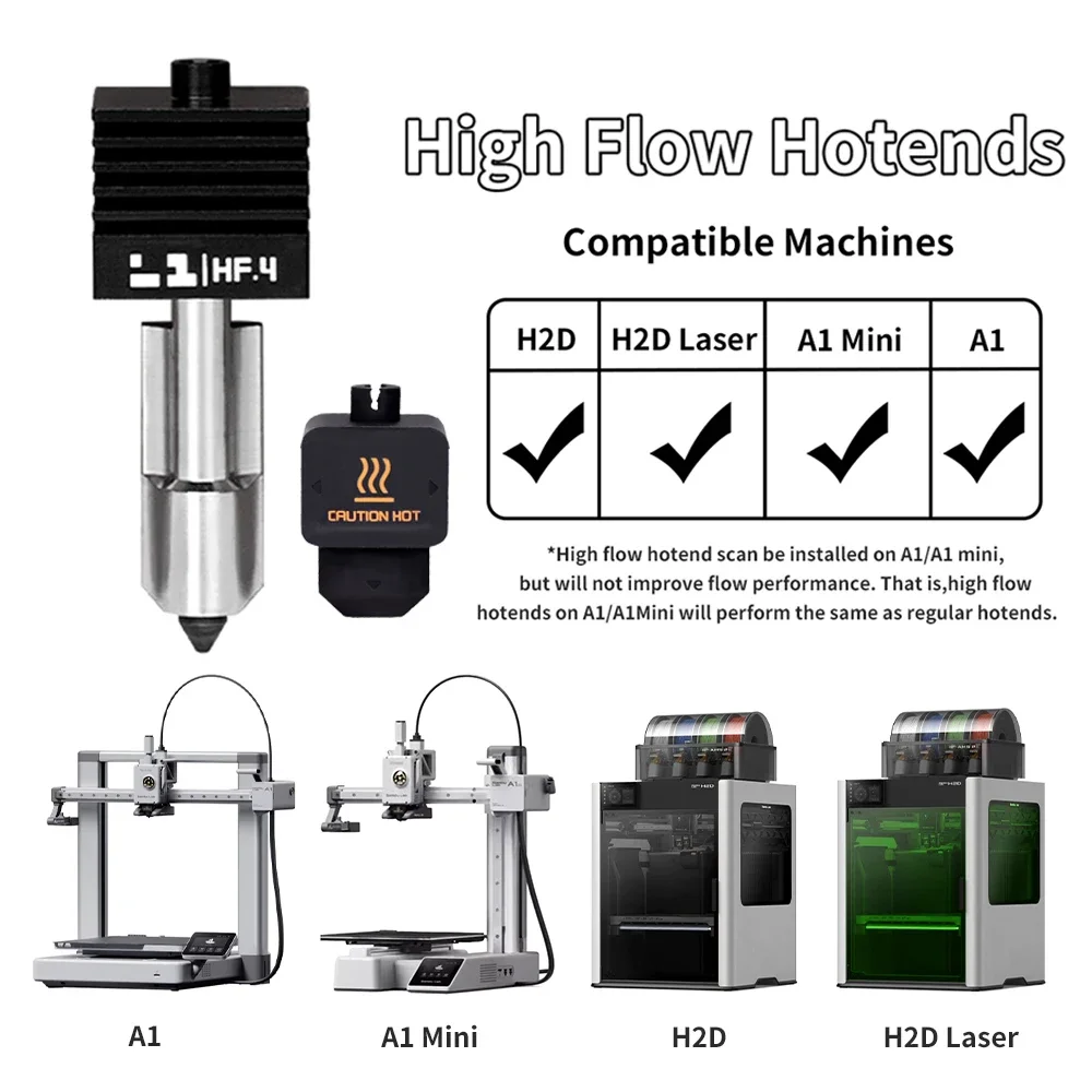 For Bambu Lab H2S H2D High flo - огляд і ціна Nozzle 0.4Mm Hardened