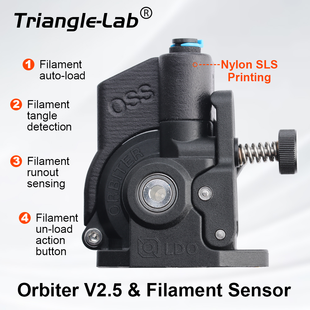 Trianglelab LDO Orbiter V2 Ext - огляд і ціна 3D Printing Xyz