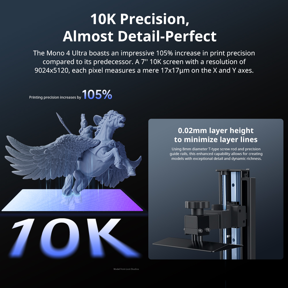 ANYCUBIC Photon Mono 4 Ultra L - огляд і ціна 3D Printing Elegoo